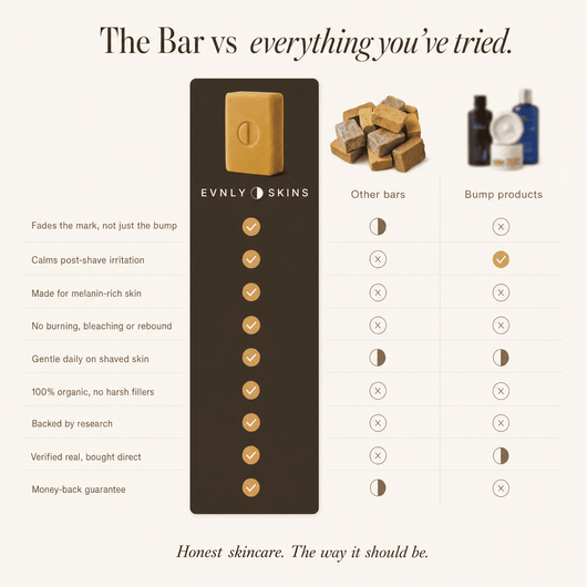N°C01 · The Bar · Glow & Fade Bar -